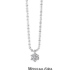 Mosan diamond / 1CT / CHINA
