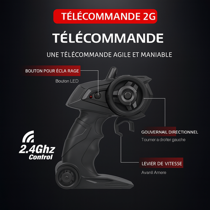 Voiture RC 1:16 Haute Vitesse — 2WD, LED, Tout-Terrain & Escalade