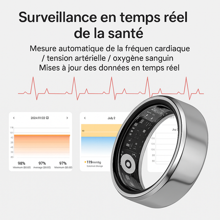 Anneau Intelligent – Suivi Santé & Sommeil – Mesure Pression Artérielle – Modes Multi‑Sports – Étanche IP68 – Soins à Distance – Mixte