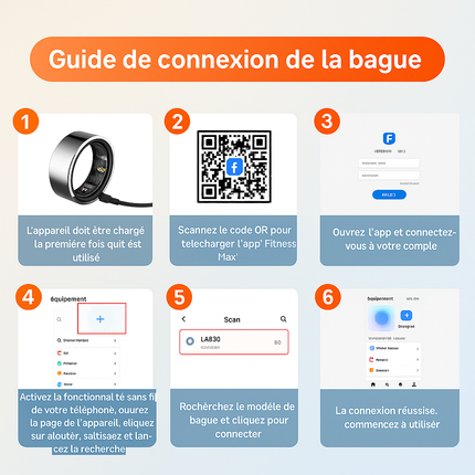 Anneau Intelligent – Suivi Santé & Sommeil – Mesure Pression Artérielle – Modes Multi‑Sports – Étanche IP68 – Soins à Distance – Mixte