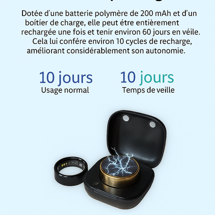 Anneau Intelligent – Suivi Santé & Sommeil – Mesure Pression Artérielle – Modes Multi‑Sports – Étanche IP68 – Soins à Distance – Mixte