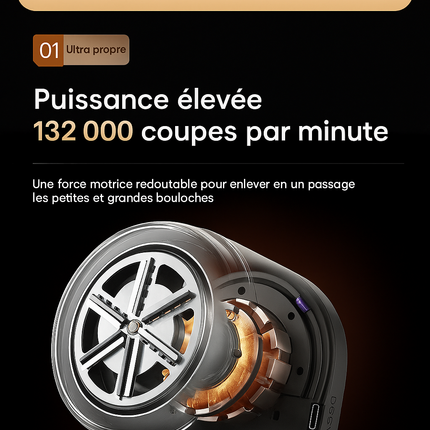 Dissolvant de Peluches Électrique LED – Rechargeable USB – Rasoir à Tissu pour Pulls, Vêtements & Textiles