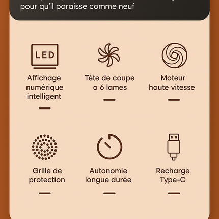 Dissolvant de Peluches Électrique LED – Rechargeable USB – Rasoir à Tissu pour Pulls, Vêtements & Textiles