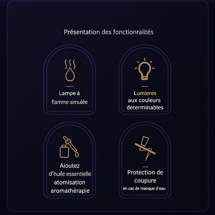 Diffuseur d’arômes flamme volcanique – Humidificateur & lampe LED apaisante
