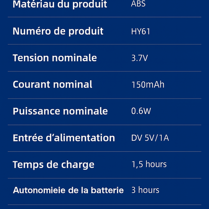 Appareil de Sommeil Intelligent – 2 Modes, 20 Niveaux d’Intensité – Soulagement de l’Anxiété, Insomnie & Relaxation Neurologique