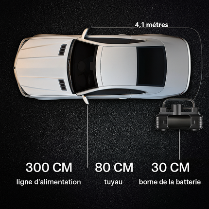 Mini Compresseur d’Air Électrique RapDuty – 12V, 150 PSI – Pompe Gonflable Automatique avec Lumière LED – Idéal Voiture, Moto, Vélo & Voyages