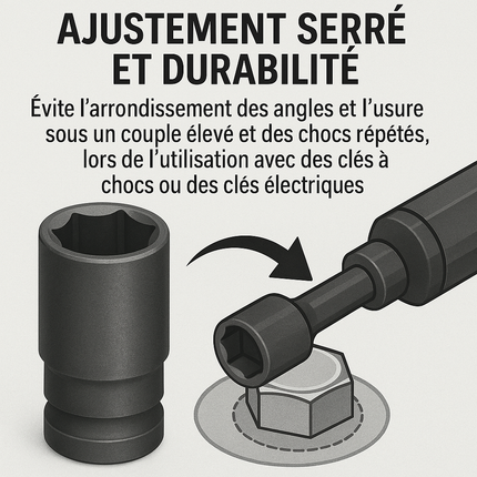 Jeu de Douilles à Impact 1/2" – 10 Pièces, Profondes, Universelles – Pour Clé à Choc Pneumatique ou Électrique