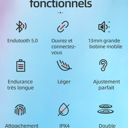 Lenovo LP40 – Écouteurs Sans Fil Bluetooth TWS, Contrôle Tactile, Appels HD avec Micro, Mode Gaming – Édition 2025