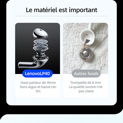 Lenovo LP40 – Écouteurs Sans Fil Bluetooth TWS, Contrôle Tactile, Appels HD avec Micro, Mode Gaming – Édition 2025