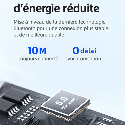 Lenovo LP40 – Écouteurs Sans Fil Bluetooth TWS, Contrôle Tactile, Appels HD avec Micro, Mode Gaming – Édition 2025
