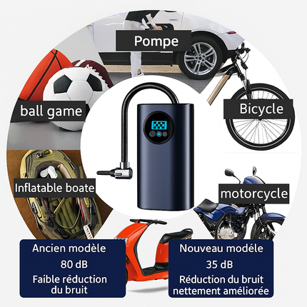 Gonfleur de Pneu de Précision Rechargeable – Écran LCD – Pompe à Air Portable 12V – Compresseur Électrique pour Voiture, Moto, Vélo & Ballons
