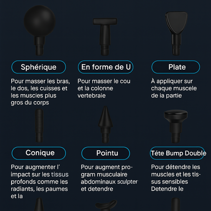 Mini Pistolet de Massage Fascia – Relaxation Musculaire & Récupération Express