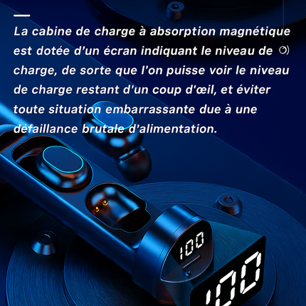 TWS N21 – Écouteurs Sans Fil Bluetooth Haute Qualité – Micro Intégré – Sport Étanche – Son HD & Appels Silencieux