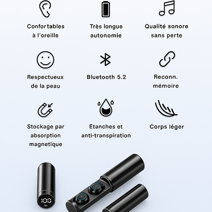 TWS N21 – Écouteurs Sans Fil Bluetooth Haute Qualité – Micro Intégré – Sport Étanche – Son HD & Appels Silencieux